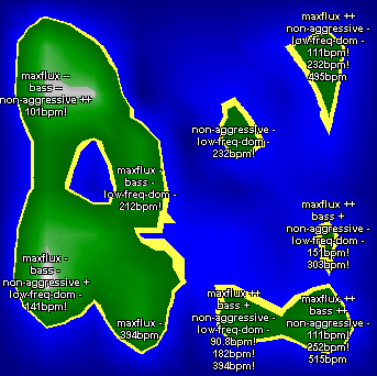 Islands of Music