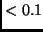 $< 0.1$