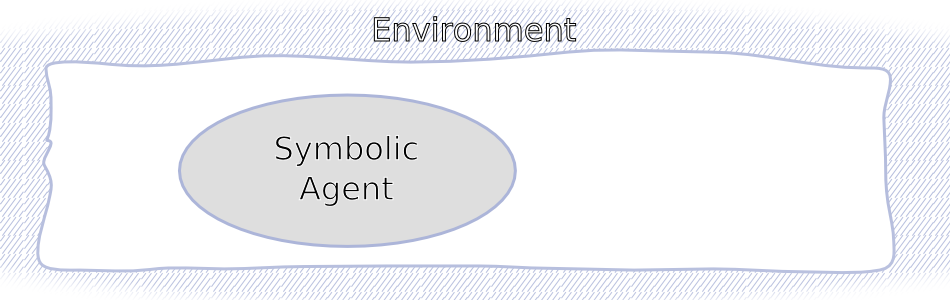 symbol agent